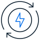 Active & Reactive Power Control Active & Reactive Power Control